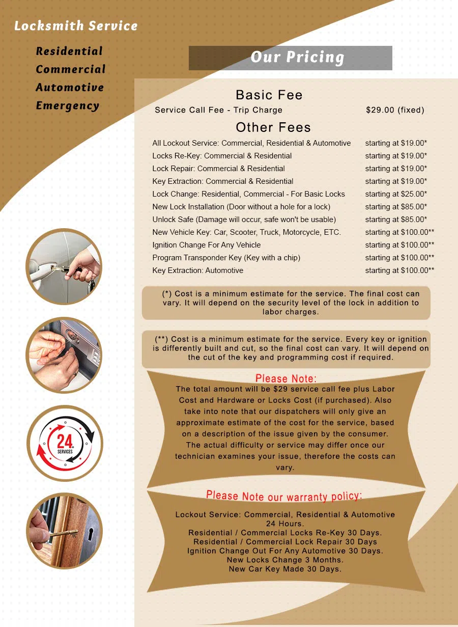 City Locksmith Shop Cincinnati, OH 513-494-3060